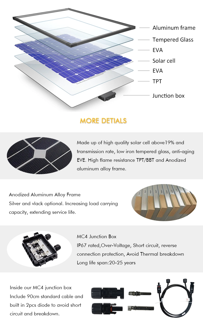 TUV ISO Certificated 20years Warranty Factory Direct Half Cell Cut Solar Module 250W 330W 450W 670W 500W 550W 600W 650W Mono Solar Panels